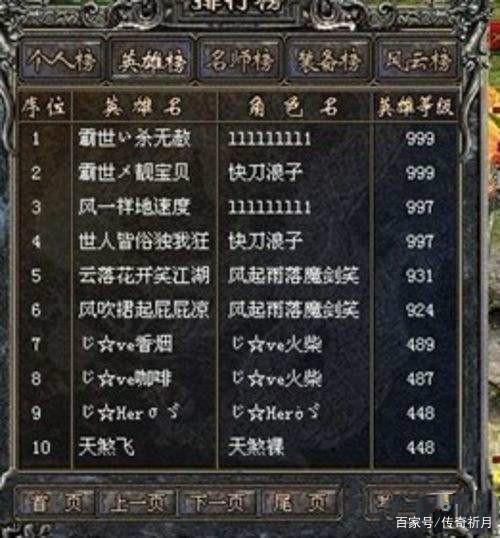 鸿利传奇私服——唤醒热血，重温传世经典